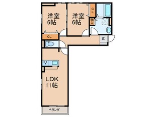 オペラハウスⅠ番館の物件間取画像